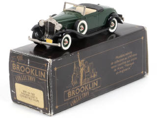 Lot 219 - BROOKLIN MODELS (GB) (1)