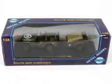 GONIO (TCHECOSLOVAQUIE) (1)