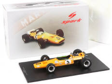 SPARK (MACAU) (1)