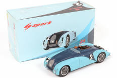 SPARK (MACAU) (1)