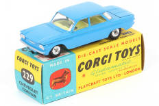 CORGI TOYS (GB) (1)