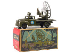 TEKNO (DANEMARK) (1)