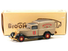 BROOKLIN MODELS (GB) (1)