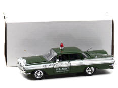 ARKO PRODUCTS (CHINA) (1)