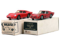 C.SCALE (GB) (2)