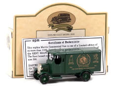 PROMOTIONAL MODELS (GB) (1)