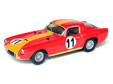 C.SCALE (GB) (1)