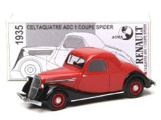 SOCIETE D'HISTOIRE DU GROUPE RENAULT (FRANCE) (1)