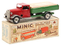 MINIC (GB) (1)