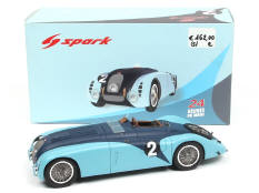 SPARK (MACAU) (1)
