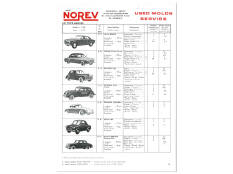 NOREV (FRANCE) (5)