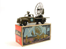 TEKNO (DANEMARK) (1)