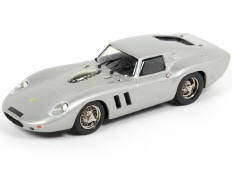 C.SCALE (GB) (1)