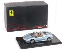 RED LINE MODELS (ITALIE) (1)